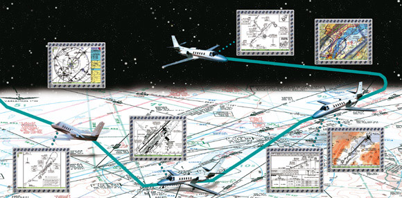 Maßstabsgetreue Procedures während aller Flugphasen Maßstabsgetreue Procedures während aller Flugphasen