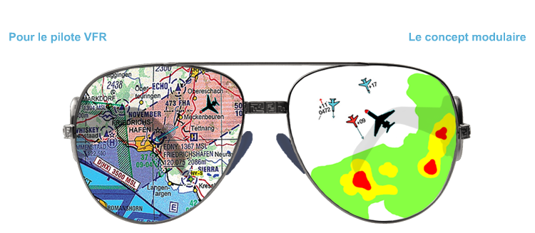 Moving Terrain pou le pilote VFR et IFR